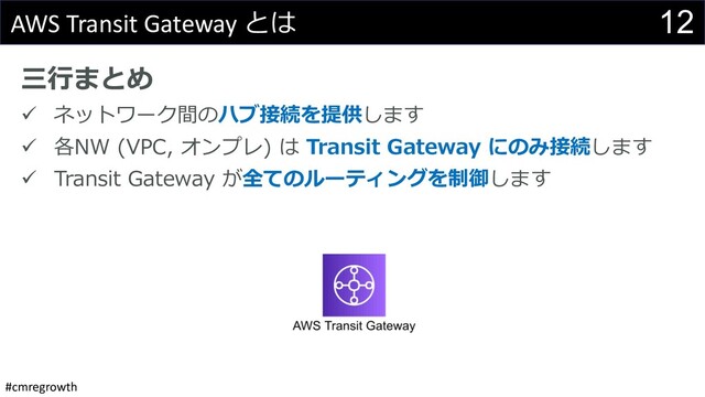 #cmregrowth
12
AWS Transit Gateway とは
三⾏まとめ
ü ネットワーク間のハブ接続を提供します
ü 各NW (VPC, オンプレ) は Transit Gateway にのみ接続します
ü Transit Gateway が全てのルーティングを制御します

