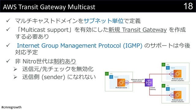 #cmregrowth
18
AWS Transit Gateway Multicast
ü マルチキャストドメインをサブネット単位で定義
ü 「Multicast support」を有効にした新規 Transit Gateway を作成
する必要あり
ü Internet Group Management Protocol (IGMP) のサポートは今後
対応予定
ü ⾮ Nitro世代は制約あり
Ø 送信元/先チェックを無効化
Ø 送信側 (sender) になれない
