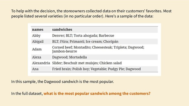 To help with the decision, the storeowners collected data on their customers’ favorites. Most
people listed several varieties (in no particular order). Here’s a sample of the data:
In this sample, the Dagwood sandwich is the most popular.
In the full dataset, what is the most popular sandwich among the customers?
