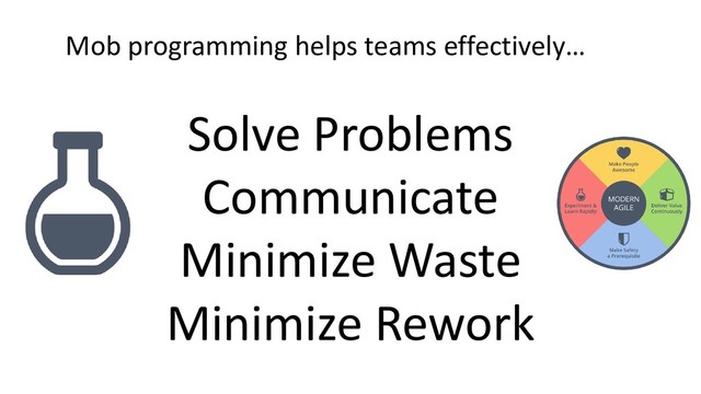 Solve Problems
Communicate
Minimize Waste
Minimize Rework
Mob programming helps teams effectively…
