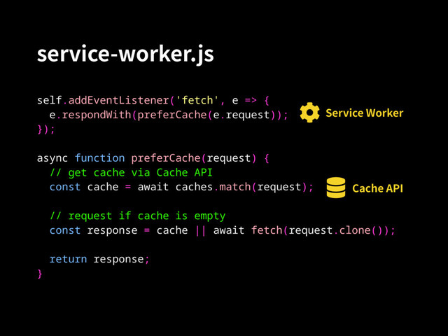 self.addEventListener('fetch', e => {
e.respondWith(preferCache(e.request));
});
async function preferCache(request) {
// get cache via Cache API
const cache = await caches.match(request);
// request if cache is empty
const response = cache || await fetch(request.clone());
return response;
}
service-worker.js
Cache API
Service Worker
