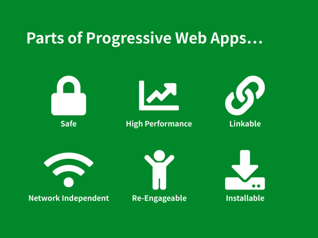 Parts of Progressive Web Apps
Safe High Performance
Installable
Linkable
Network Independent Re-Engageable

