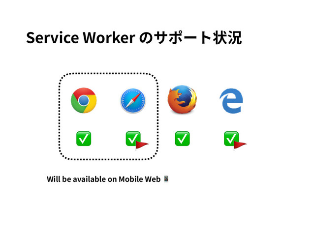 ✅
✅ ✅
✅
Service Worker のサポート状況
Will be available on Mobile Web 
 
