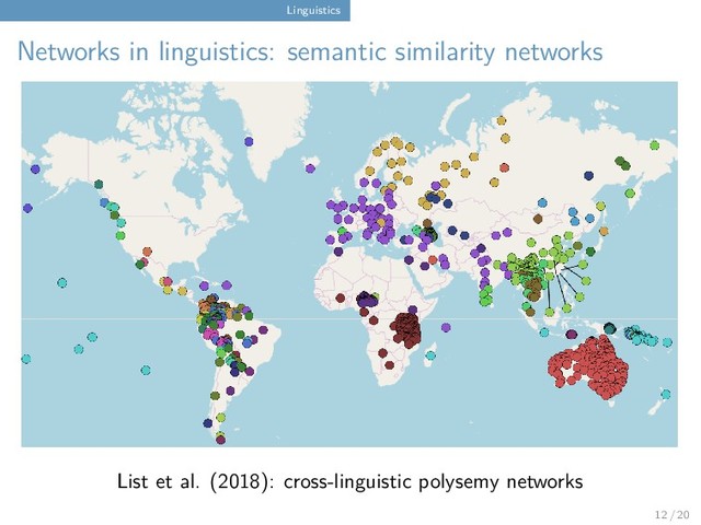 Linguistics
Networks in linguistics: semantic similarity networks
List et al. (2018): cross-linguistic polysemy networks
12 / 20
