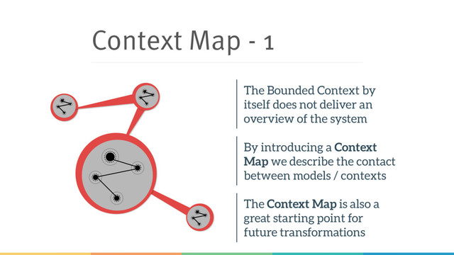 Context Map - 1
The Bounded Context by
itself does not deliver an
overview of the system
By introducing a Context
Map we describe the contact
between models / contexts
The Context Map is also a
great starting point for
future transformations
