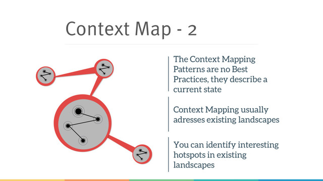 Context Map - 2
The Context Mapping
Patterns are no Best
Practices, they describe a
current state
Context Mapping usually
adresses existing landscapes
You can identify interesting
hotspots in existing
landscapes

