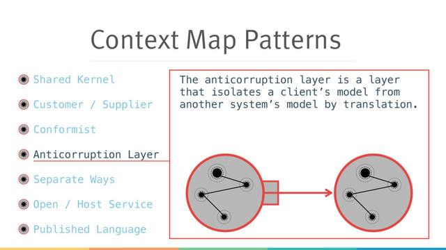 Context Map Patterns
Shared Kernel
Customer / Supplier
Conformist
Anticorruption Layer
Separate Ways
Open / Host Service
Published Language
The anticorruption layer is a layer
that isolates a client’s model from
another system’s model by translation.
