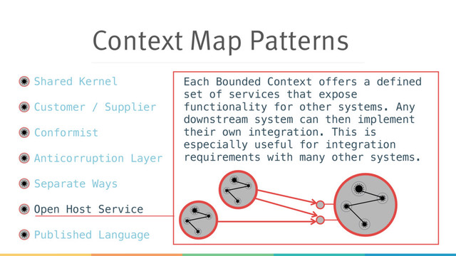 Context Map Patterns
Shared Kernel
Customer / Supplier
Conformist
Anticorruption Layer
Separate Ways
Open Host Service
Published Language
Each Bounded Context offers a defined
set of services that expose
functionality for other systems. Any
downstream system can then implement
their own integration. This is
especially useful for integration
requirements with many other systems.
