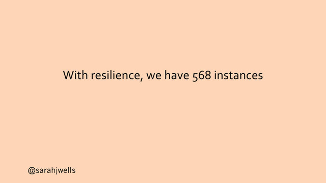 @sarahjwells
With resilience, we have 568 instances
