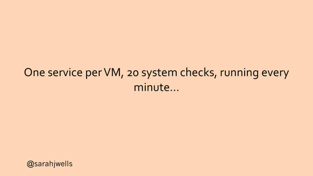 @sarahjwells
One service per VM, 20 system checks, running every
minute…
