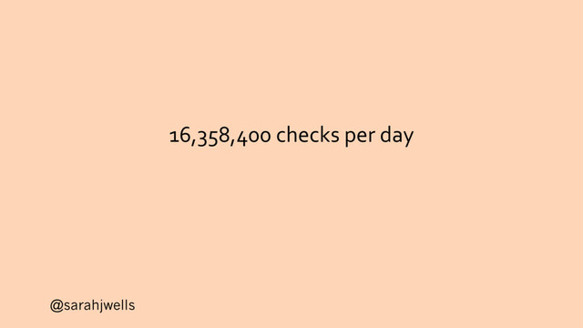 @sarahjwells
16,358,400 checks per day
