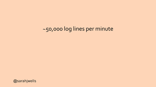 @sarahjwells
~50,000 log lines per minute
