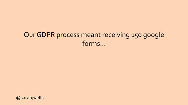 @sarahjwells
Our GDPR process meant receiving 150 google
forms…
