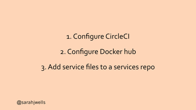@sarahjwells
1. Conﬁgure CircleCI
2. Conﬁgure Docker hub
3. Add service ﬁles to a services repo
