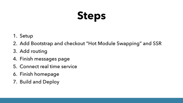 Steps
1. Setup
2. Add Bootstrap and checkout “Hot Module Swapping” and SSR
3. Add routing
4. Finish messages page
5. Connect real time service
6. Finish homepage
7. Build and Deploy
