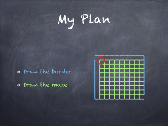 My Plan
Draw the border
Draw the maze
