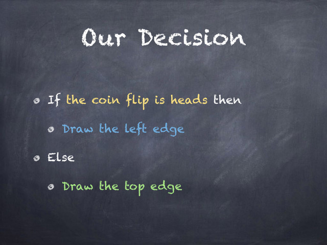 Our Decision
If the coin flip is heads then
Draw the left edge
Else
Draw the top edge
