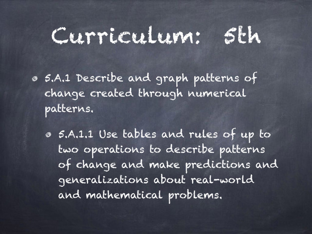 Curriculum: 5th
5.A.1 Describe and graph patterns of
change created through numerical
patterns.
5.A.1.1 Use tables and rules of up to
two operations to describe patterns
of change and make predictions and
generalizations about real-world
and mathematical problems.
