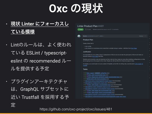 Oxc ͷݱঢ়
https://github.com/oxc-project/oxc/issues/481
• ݱঢ় Linter ʹϑΥʔΧε͠
͍ͯΔ໛༷


• Lintͷϧʔϧ͸ɺΑ͘࢖ΘΕ
͍ͯΔ ESLint / typescript-
eslint ͷ recommended ϧʔ
ϧΛఏڙ͢Δ༧ఆ


• ϓϥάΠϯΞʔΩςΫνϟ
͸ɺGraphQL αϒηοτʹ
͍ۙ Trustfall Λ࠾༻͢Δ༧
ఆ
