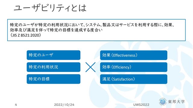 ユーザビリティとは
特定のユーザが特定の利用状況において、システム、製品又はサービスを利用する際に、効果、
効率及び満足を伴って特定の目標を達成する度合い
（JIS Z 8521:2020）
特定のユーザ
特定の利用状況
特定の目標
効果（Effectiveness）
効率（Efficiency）
満足（Satisfaction）
2022/10/24 UWS2022
4
