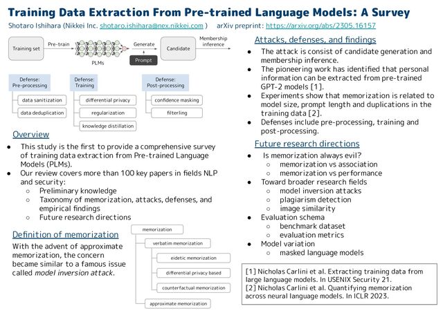 [1] Nicholas Carlini et al. Extracting training data from
large language models. In USENIX Security 21.
[2] Nicholas Carlini et al. Quantifying memorization
across neural language models. In ICLR 2023.
Training Data Extraction From Pre-trained Language Models: A Survey
Overview
● This study is the ﬁrst to provide a comprehensive survey
of training data extraction from Pre-trained Language
Models (PLMs).
● Our review covers more than 100 key papers in ﬁelds NLP
and security:
○ Preliminary knowledge
○ Taxonomy of memorization, attacks, defenses, and
empirical ﬁndings
○ Future research directions
Shotaro Ishihara (Nikkei Inc. shotaro.ishihara@nex.nikkei.com ) arXiv preprint: https://arxiv.org/abs/2305.16157
Attacks, defenses, and ﬁndings
● The attack is consist of candidate generation and
membership inference.
● The pioneering work has identiﬁed that personal
information can be extracted from pre-trained
GPT-2 models [1].
● Experiments show that memorization is related to
model size, prompt length and duplications in the
training data [2].
● Defenses include pre-processing, training and
post-processing.
Deﬁnition of memorization
With the advent of approximate
memorization, the concern
became similar to a famous issue
called model inversion attack.
Future research directions
● Is memorization always evil?
○ memorization vs association
○ memorization vs performance
● Toward broader research ﬁelds
○ model inversion attacks
○ plagiarism detection
○ image similarity
● Evaluation schema
○ benchmark dataset
○ evaluation metrics
● Model variation
○ masked language models
