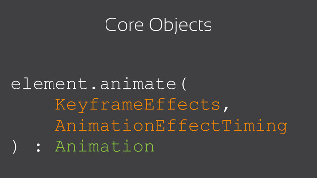 element.animate(
KeyframeEffects,
AnimationEffectTiming
) : Animation
Core Objects
