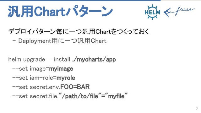 7
デプロイパターン毎に一つ汎用Chartをつくっておく
- Deployment用に一つ汎用Chart
helm upgrade --install ./mycharts/app
--set image=myimage
--set iam-role=myrole
--set secret.env.FOO=BAR
--set secret.file."/path/to/file"="myfile"
汎用Chartパターン
