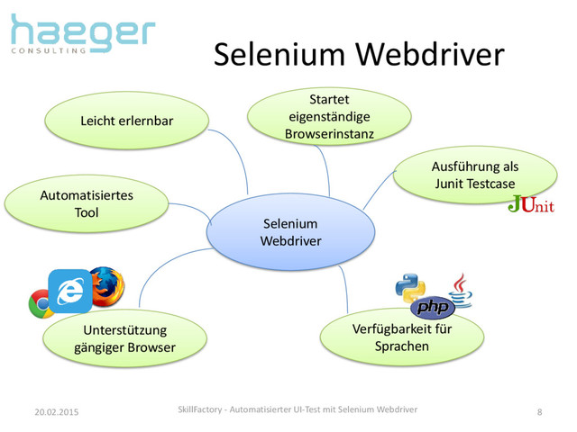Selenium Webdriver
20.02.2015 SkillFactory - Automatisierter UI-Test mit Selenium Webdriver 8
Selenium
Webdriver
Automatisiertes
Tool
Verfügbarkeit für
Sprachen
Startet
eigenständige
Browserinstanz
Unterstützung
gängiger Browser
Ausführung als
Junit Testcase
Leicht erlernbar
