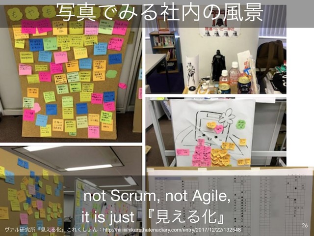 ࣸਅͰΈΔࣾ಺ͷ෩ܠ
not Scrum, not Agile,

it is just ʰݟ͑ΔԽʱ
!26
ϰΝϧݚڀॴʰݟ͑ΔԽʱ͜Ε͘͠ΐΜɿhttp://hiiiiiiihikaru.hatenadiary.com/entry/2017/12/22/132548
