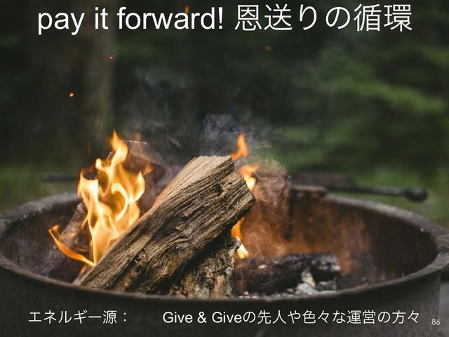 pay it forward! ԸૹΓͷ॥؀
!86
ΤωϧΪʔݯɿ Give & Giveͷઌਓ΍৭ʑͳӡӦͷํʑ
