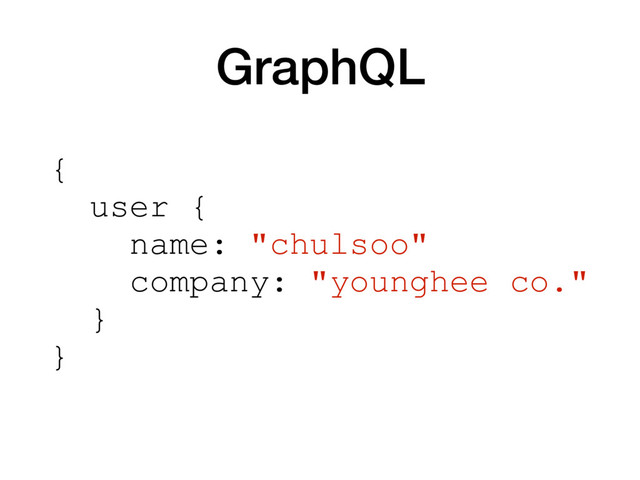 GraphQL
{
user {
name: "chulsoo"
company: "younghee co."
}
}
