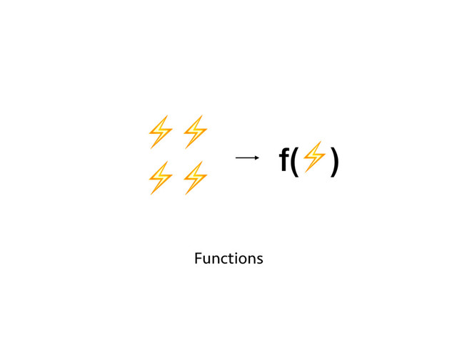 f(⚡)
Functions
⚡⚡
⚡⚡
