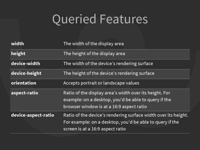 Queried Features
width The width of the display area
height The height of the display area
device-width The width of the device’s rendering surface
device-height The height of the device’s rendering surface
orientation Accepts portrait or landscape values
aspect-ratio Ratio of the display area’s width over its height. For
example: on a desktop, you’d be able to query if the
browser window is at a 16:9 aspect ratio
device-aspect-ratio Ratio of the device’s rendering surface width over its height.
For example: on a desktop, you’d be able to query if the
screen is at a 16:9 aspect ratio
