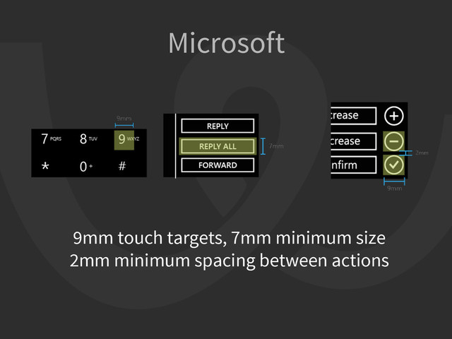 Microsoft
9mm touch targets, 7mm minimum size
2mm minimum spacing between actions

