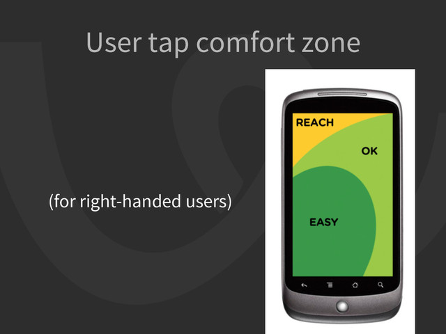 User tap comfort zone
(for right-handed users)
