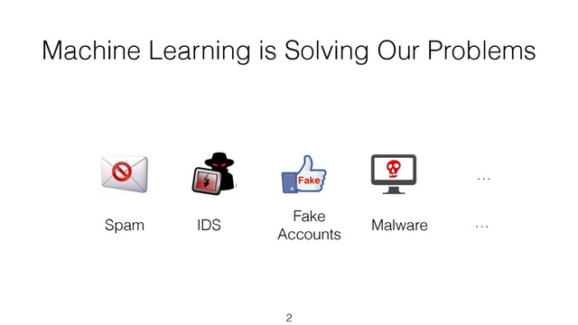 Machine Learning is Solving Our Problems
2
Fake
Spam IDS Malware
Fake
Accounts
…
…
