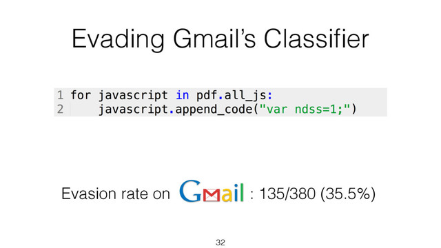 Evading Gmail’s Classiﬁer
32
Evasion rate on : 135/380 (35.5%)
