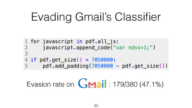 Evading Gmail’s Classiﬁer
33
Evasion rate on : 179/380 (47.1%)
