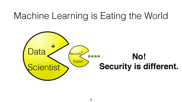 Machine Learning is Eating the World
Data
Scientist
Security
Expert
6
No!
Security is different.

