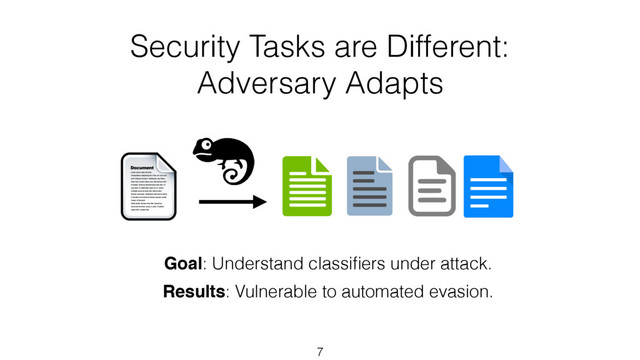 Goal: Understand classiﬁers under attack.
Results: Vulnerable to automated evasion.
Security Tasks are Different:
Adversary Adapts
7
