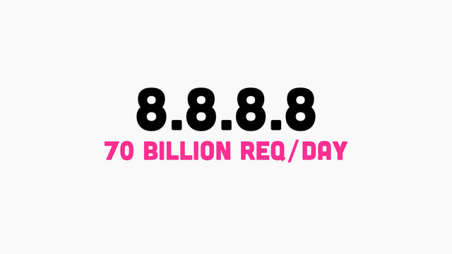 8.8.8.8
70 billion rEq/day
