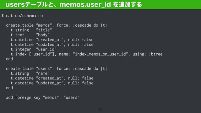 $ cat db/schema.rb
create_table "memos", force: :cascade do |t|
t.string "title"
t.text "body"
t.datetime "created_at", null: false
t.datetime "updated_at", null: false
t.integer "user_id"
t.index ["user_id"], name: "index_memos_on_user_id", using: :btree
end
create_table "users", force: :cascade do |t|
t.string "name"
t.datetime "created_at", null: false
t.datetime "updated_at", null: false
end
add_foreign_key "memos", "users"
VTFSTςʔϒϧͱɺNFNPTVTFS@JEΛ௥Ճ͢Δ

