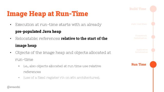 @evacchi
Image Heap at Run-Time
• Execution at run-time starts with an already
pre-populated Java heap
• Relocatable: references relative to the start of the
image heap
• Objects of the image heap and objects allocated at
run-time
• i.e., also objects allocated at run time use relative
references
• (use of a fixed register r14 on x64 architectures).
Build Time
static void Main
Framework
Initialization
Application
Initialization
Run Time
