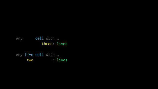 Any cell with …
three: lives
Any live cell with …
two : lives
