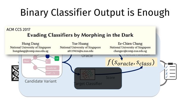 Variants
Binary Classifier Output is Enough
Clone
Benign PDFs
Malicious PDF
Mutation
01011001101
Variants
Variants
Select
Variants
✓
✓
✗
✓
Found
Evasive?
Fitness Function
Candidate Variant
!(#$%&'()
, #'(&++
)
Score
Malicious
0
/JavaScript
eval(‘…’);
/Root
/Catalog
/Pages
128
Oracle
Target Classifier
ACM CCS 2017
