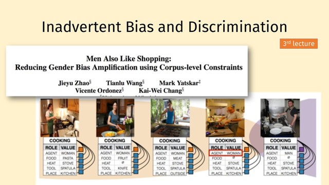 Inadvertent Bias and Discrimination
13
3rd lecture
