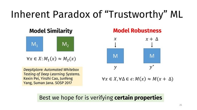 Inherent Paradox of “Trustworthy” ML
26
Best we hope for is verifying certain properties
M
1
M
2
∀" ∈ $: &'
" ≈ &)
(")
DeepXplore: Automated Whitebox
Testing of Deep Learning Systems.
Kexin Pei, Yinzhi Cao, Junfeng
Yang, Suman Jana. SOSP 2017
Model Similarity
M
∀" ∈ $, ∀∆ ∈ .: & " ≈ &(" + ∆)
" " + ∆
Model Robustness
0
M
0∗
