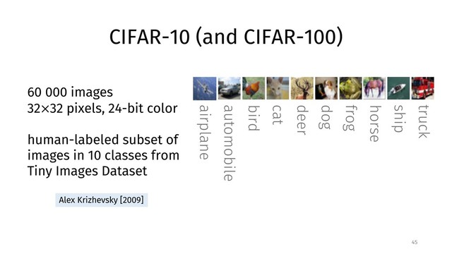 CIFAR-10 (and CIFAR-100)
45
truck
ship
horse
frog
dog
deer
cat
bird
automobile
airplane
60 000 images
32×32 pixels, 24-bit color
human-labeled subset of
images in 10 classes from
Tiny Images Dataset
Alex Krizhevsky [2009]

