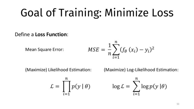 Goal of Training: Minimize Loss
53
Define a Loss Function:
!"# =
1
&
'
()*
+
,-
.(
− 0(
1
Mean Square Error:
(Maximize) Likelihood Estimation:
ℒ = 3
()*
+
4 0 5) log ℒ = '
()*
+
log 4 0 5)
(Maximize) Log-Likelihood Estimation:
