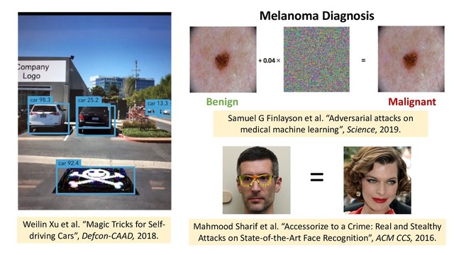 78
Weilin Xu et al. “Magic Tricks for Self-
driving Cars”, Defcon-CAAD, 2018.
Benign Malignant
Melanoma Diagnosis
Samuel G Finlayson et al. “Adversarial attacks on
medical machine learning”, Science, 2019.
Mahmood Sharif et al. “Accessorize to a Crime: Real and Stealthy
Attacks on State-of-the-Art Face Recognition”, ACM CCS, 2016.
=
